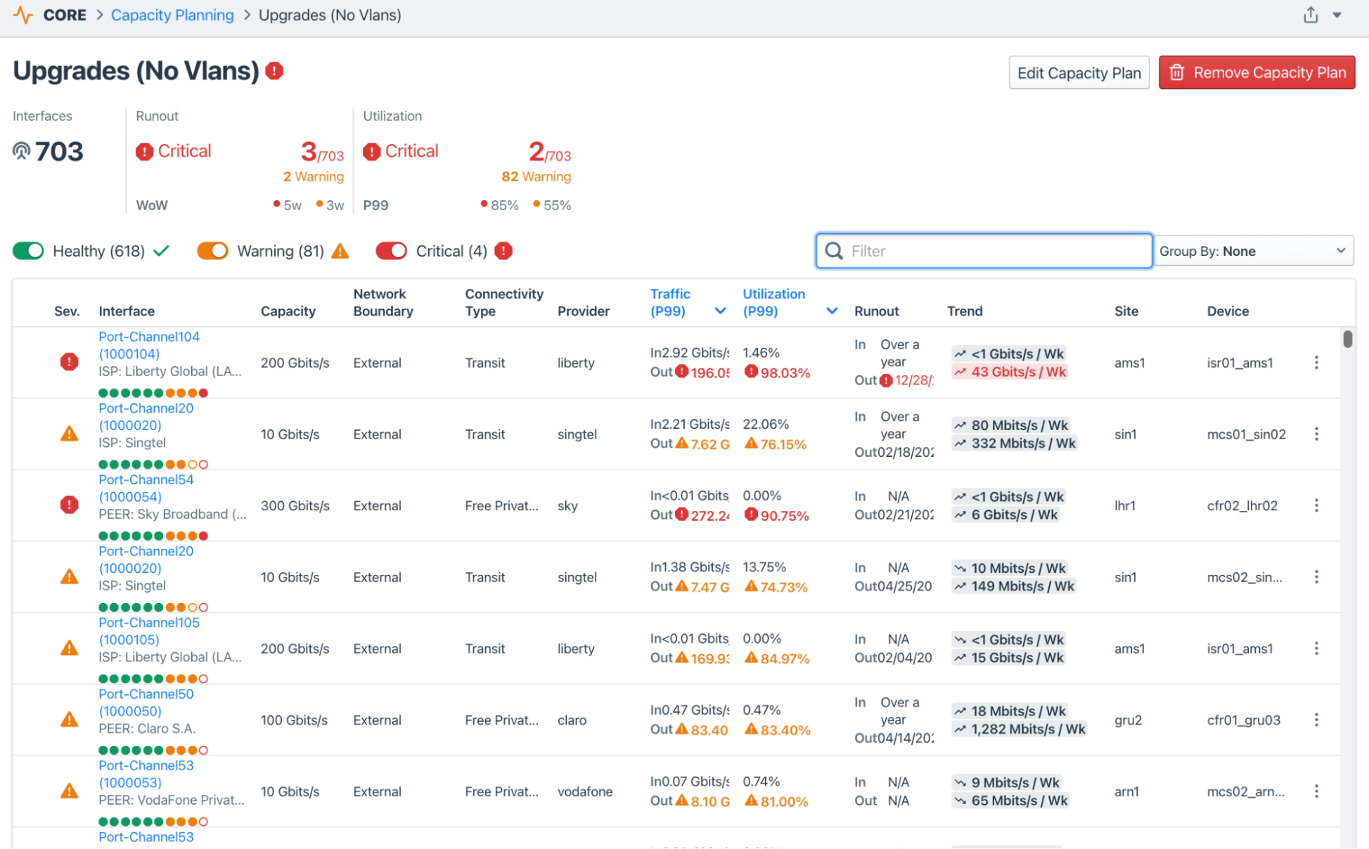 Capacity planning - sorting