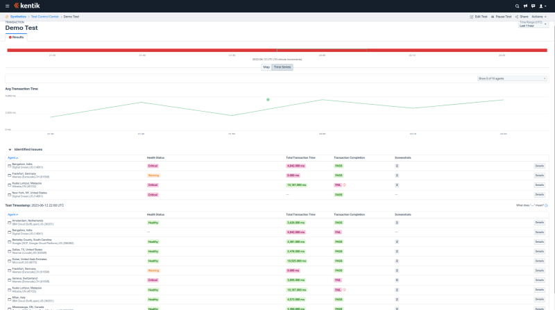 Synthetic transaction test time series