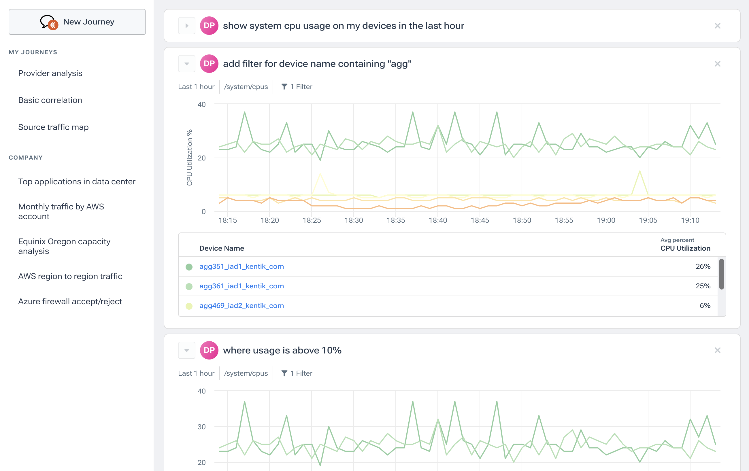 AI for network troubleshooting