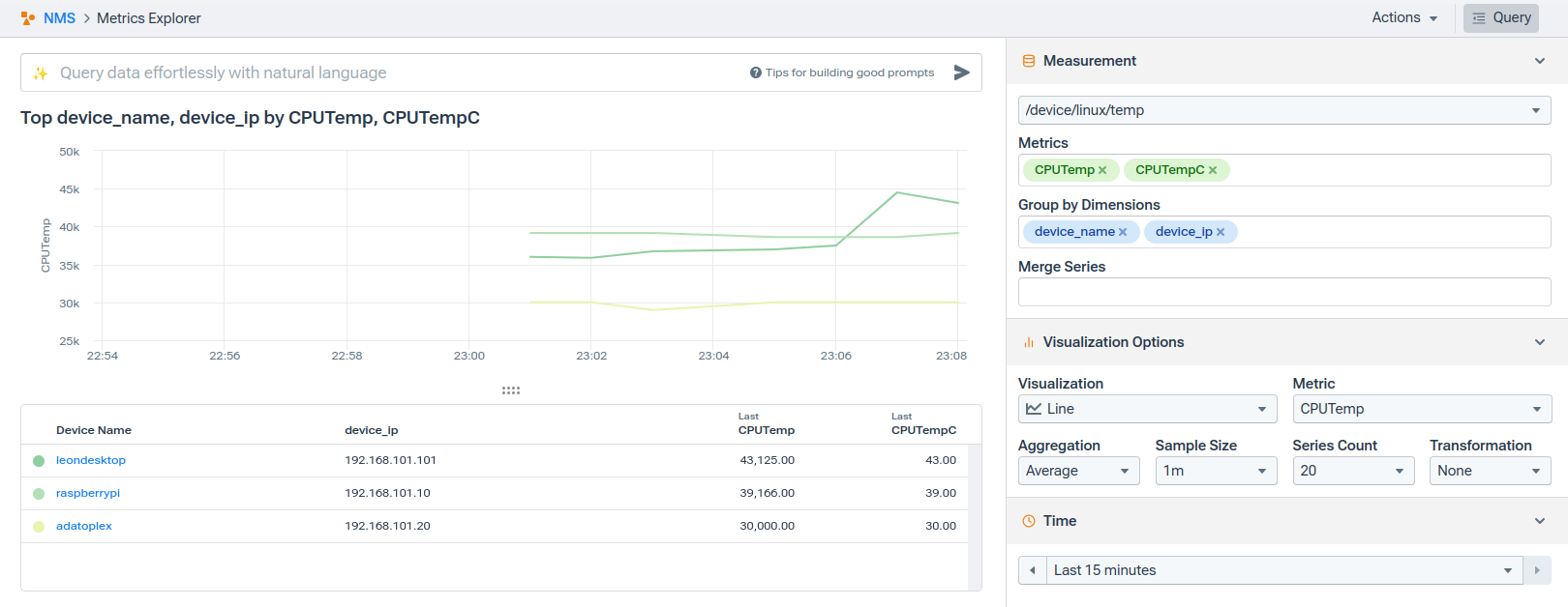 Updated CPU temperature metrics in Celsius