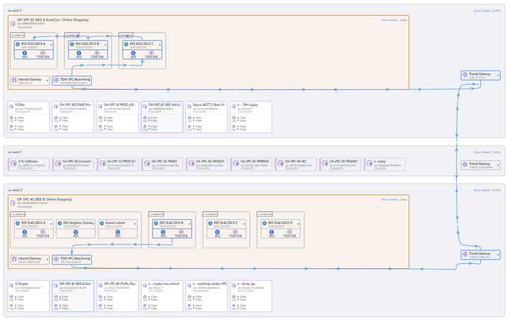 k8s connections in the Kentik portal