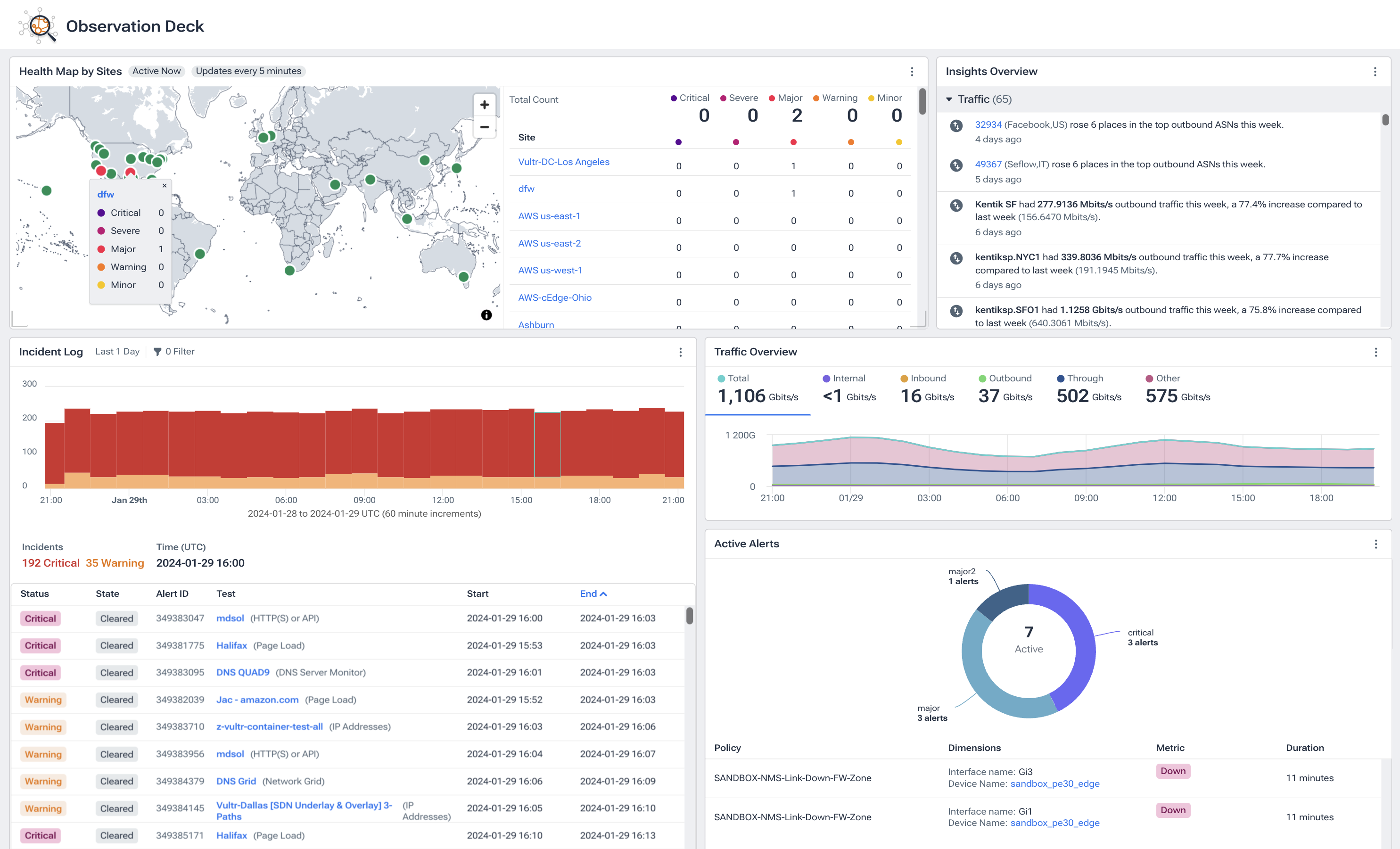 Tools to Troubleshoot Network Problems: Kentik Network Explorer