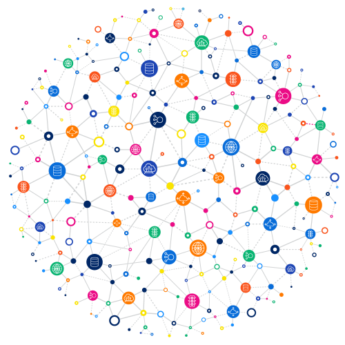 Unknown dependencies in cloud networking