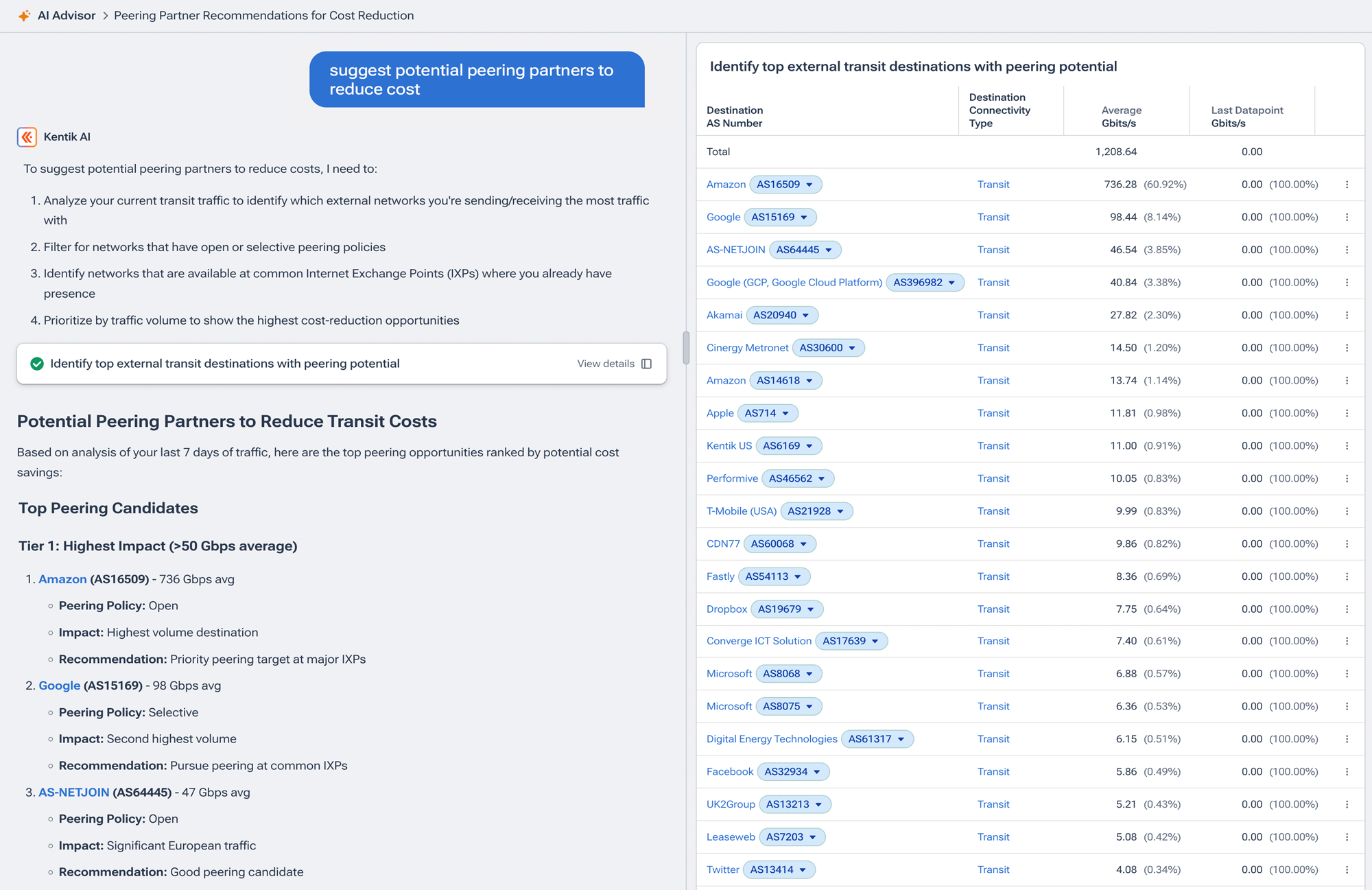 AI Advisor Peering Recommendations