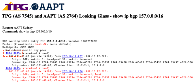 AAPT looking glass
