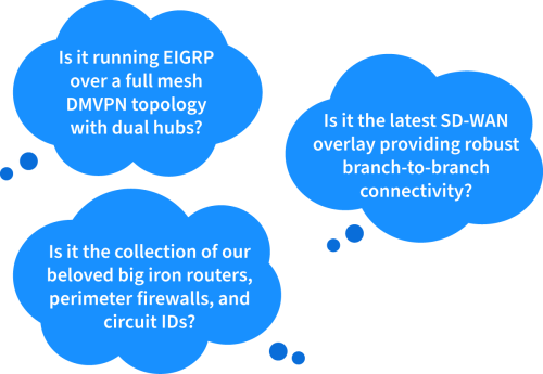 Is it running EIGRP over a full mesh DMVPN topology with dual hubs? Is it the latest SD-WAN overlay providing robust branch-to-branch connectivity? Is it the collection of big iron routers, perimeter firewalls, and circuit IDs?