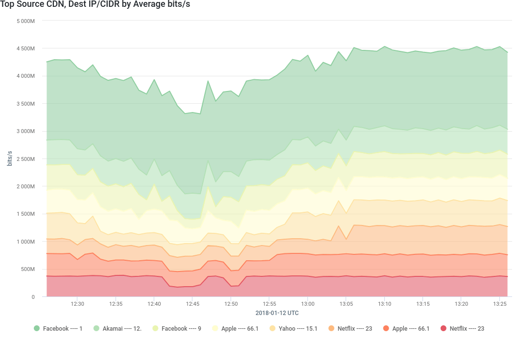 top-source-cdn-1056w