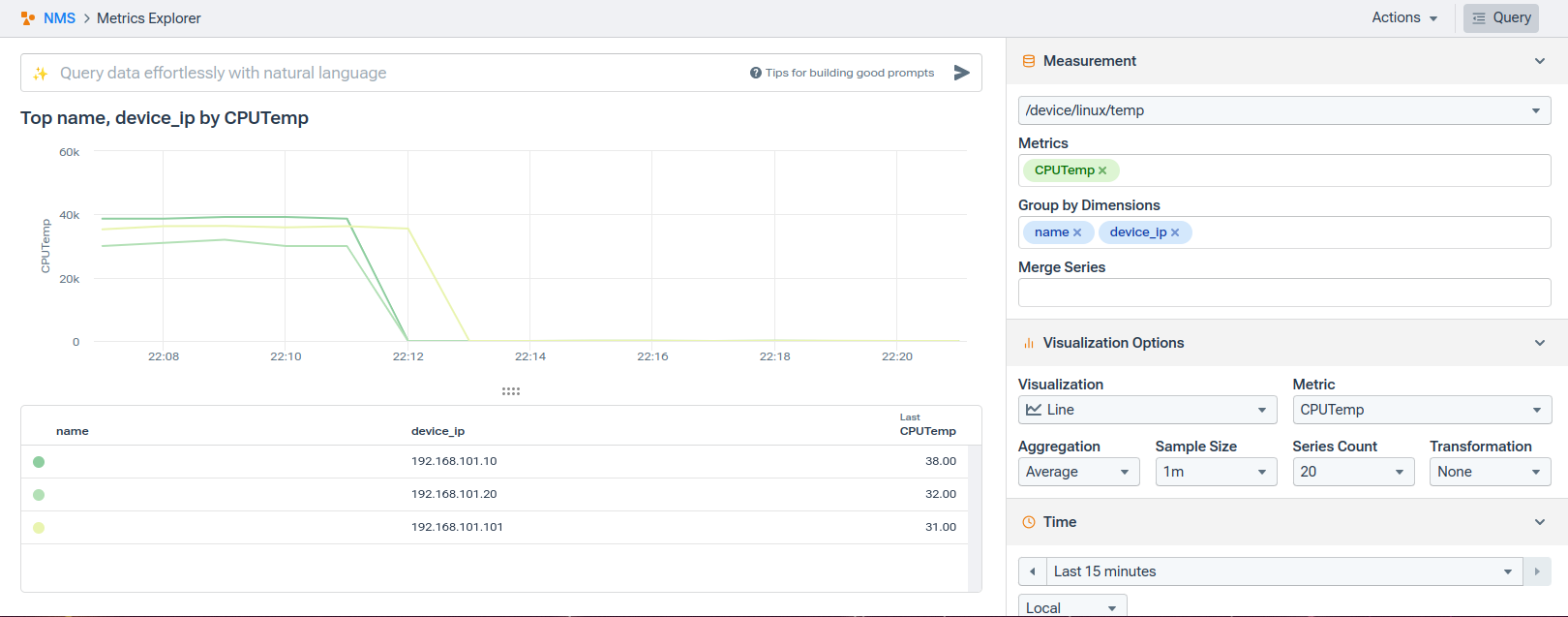 Metrics Explorer showing revised temperature metrics