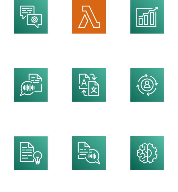 AWS artificial intelligence services