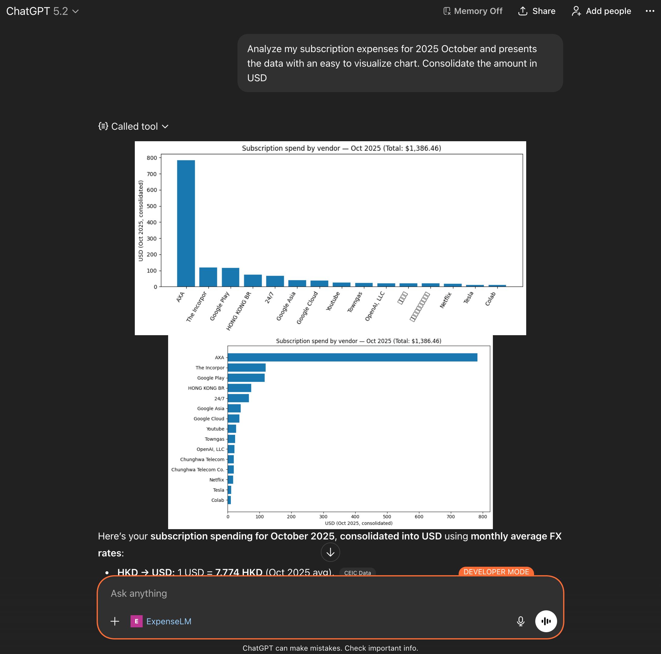 CHatGPT chat - expense analysis result