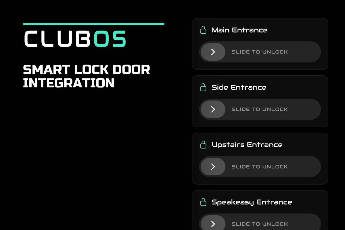 Smart Lock Integration for Door Access Control