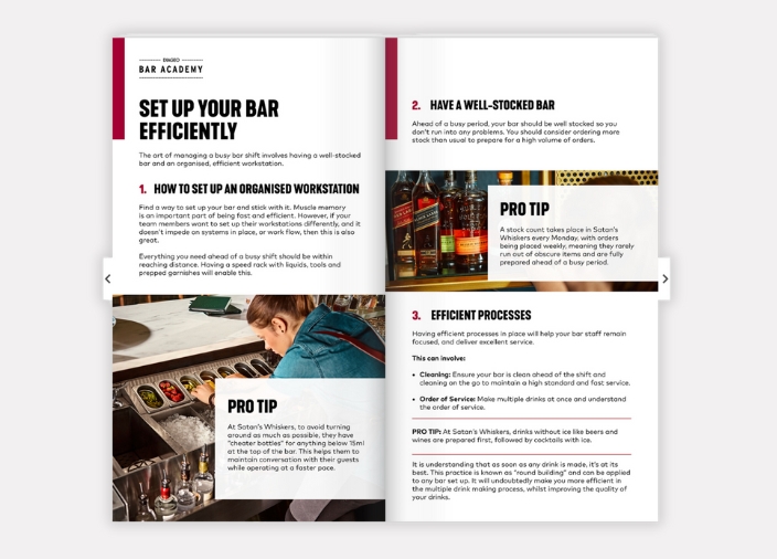 Successfully Manage A Busy Bar Shift eBook Preview