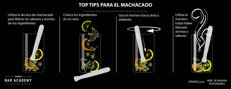 Tips de machacado