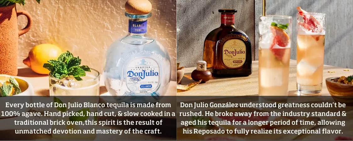 Selection of images of Don Julio overlaid with interesting facts 
