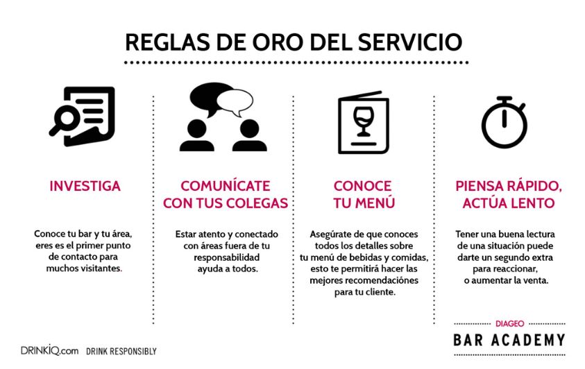 Infografía Reglas de oro del servicio