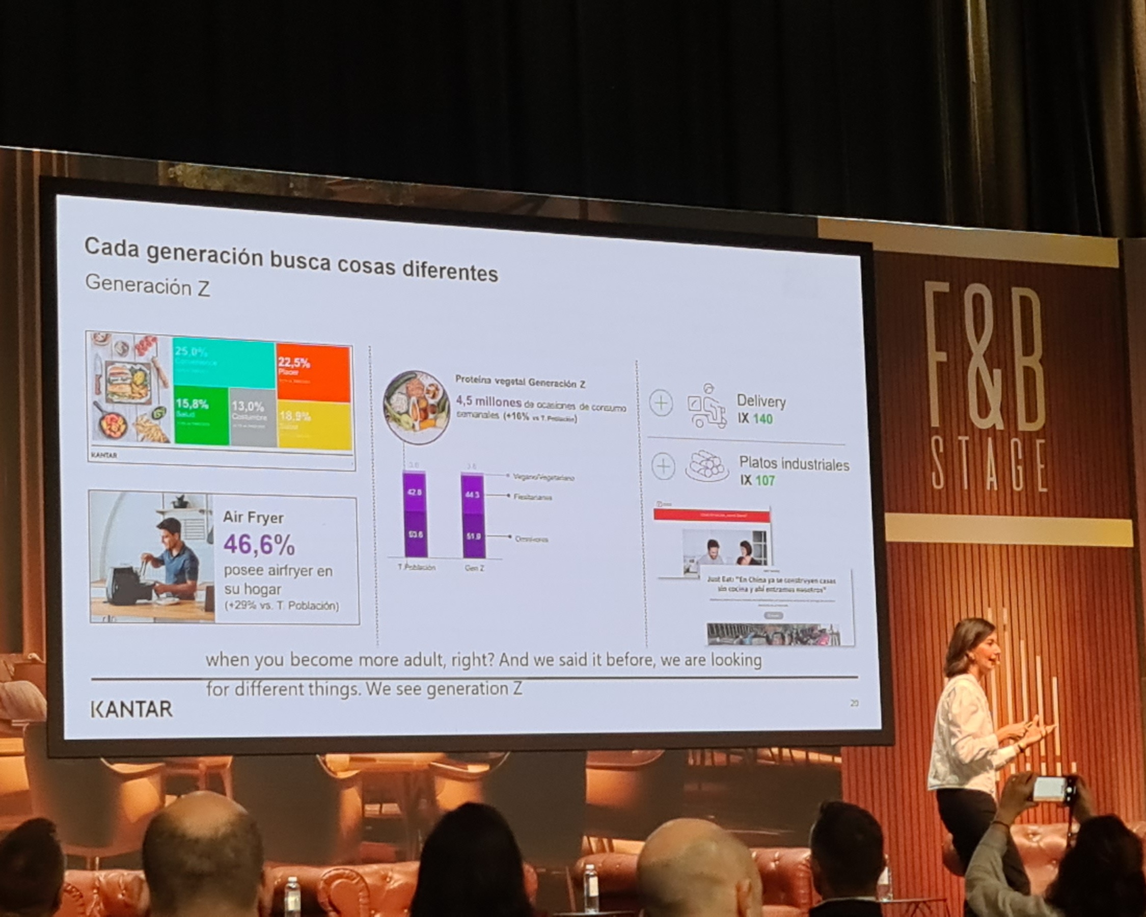 Tendencias del consumidor KANTAR HIP 2025