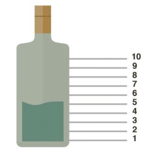 Para referência para criar ilustração