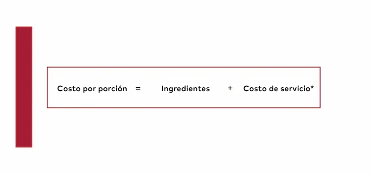Lectura de fórmula Costo por porción = ingredientes + costo de la porción*