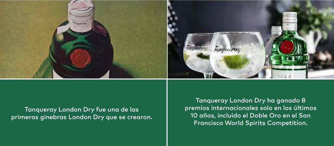 Datos Interesantes