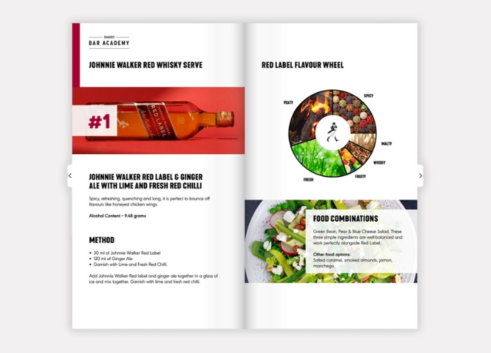 Your Guide to Whisky and Food Combinations eBook Preview