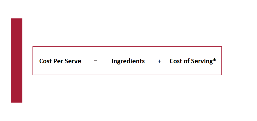 Formula reading Cost per serve = ingredients + cost of serving*
