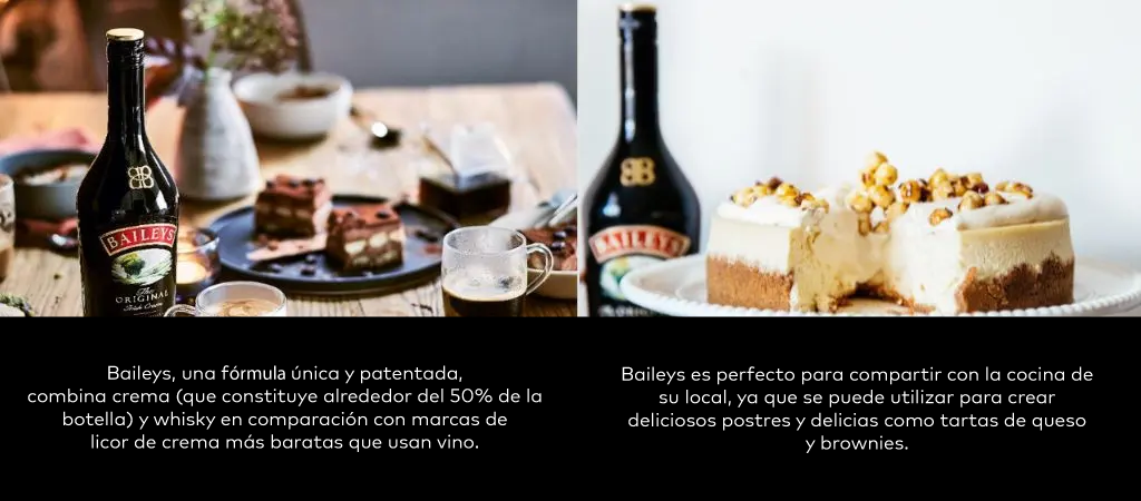 Selección de imágenes de Baileys acompañadas de datos interesantes