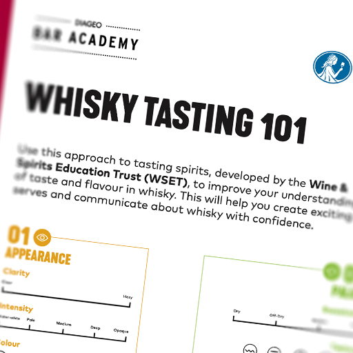 Versão em Thumbnail da ferramenta disponível para download "Tudo sobre degustação de Whisky". 
