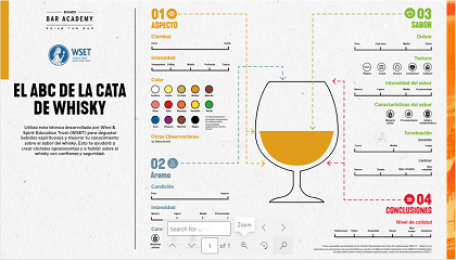 Descargable degustacion del whisky