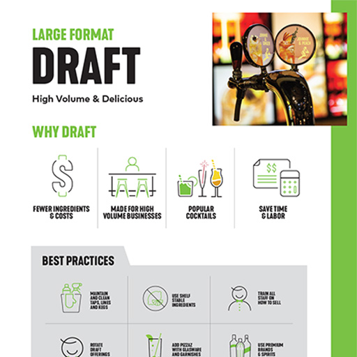 Large Format Draft Recipe Card