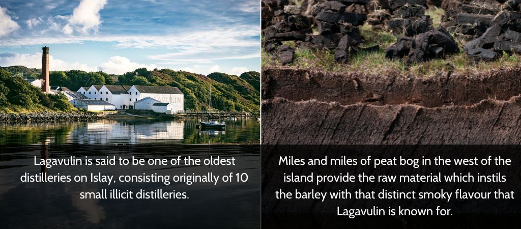 Datos interesantes Lagavulin