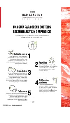 Guía para crear cócteles