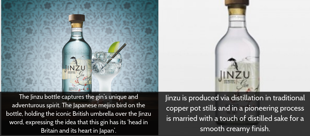 Selección de imágenes de gin Jinzu superpuestas con datos interesantes.