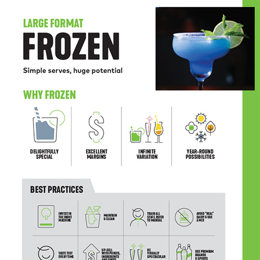 Large Format Frozen recipe card