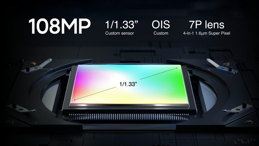 108_mp_camera_sensor