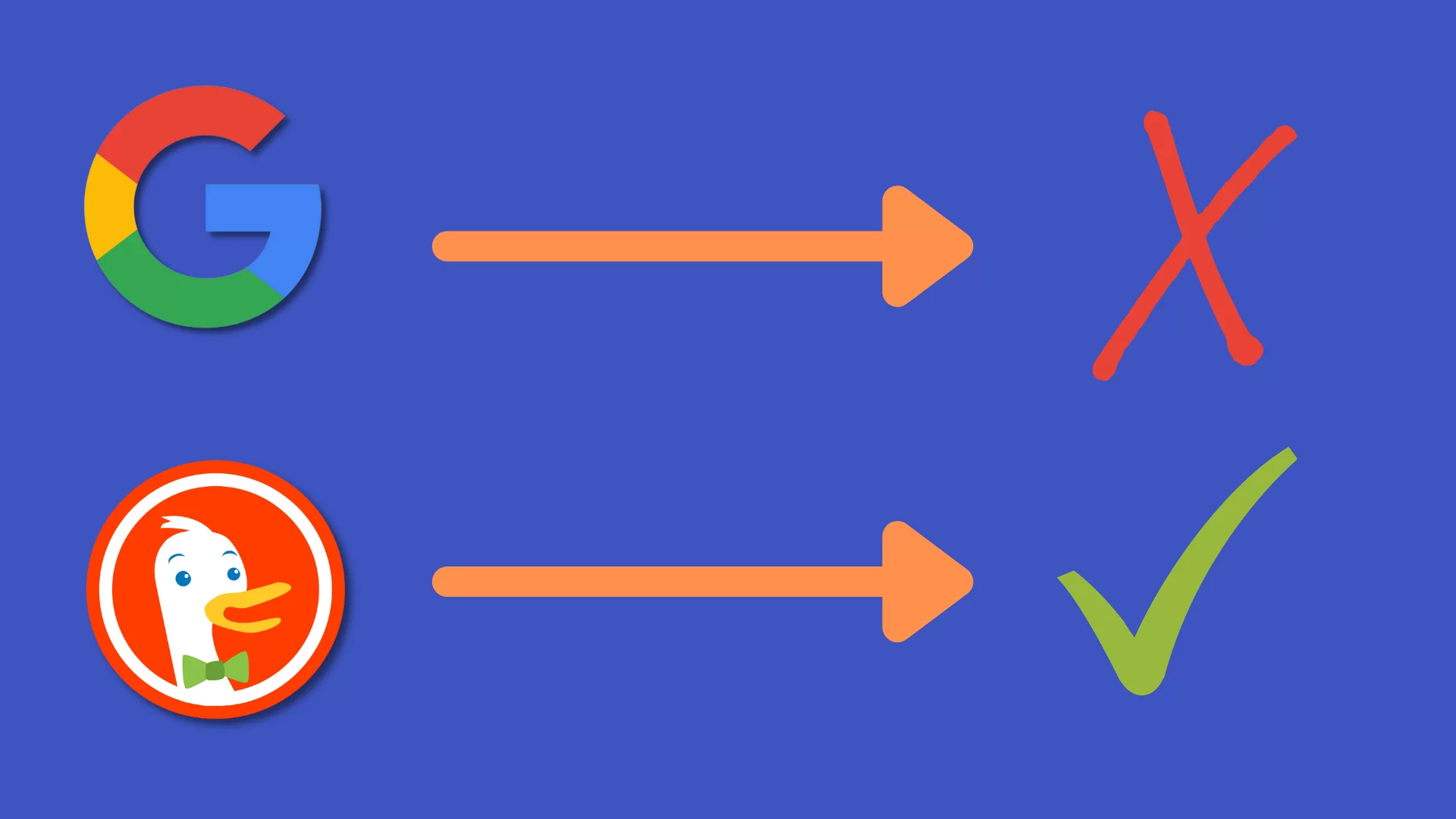 Why you shouldn’t use Google? and what are the alternatives?