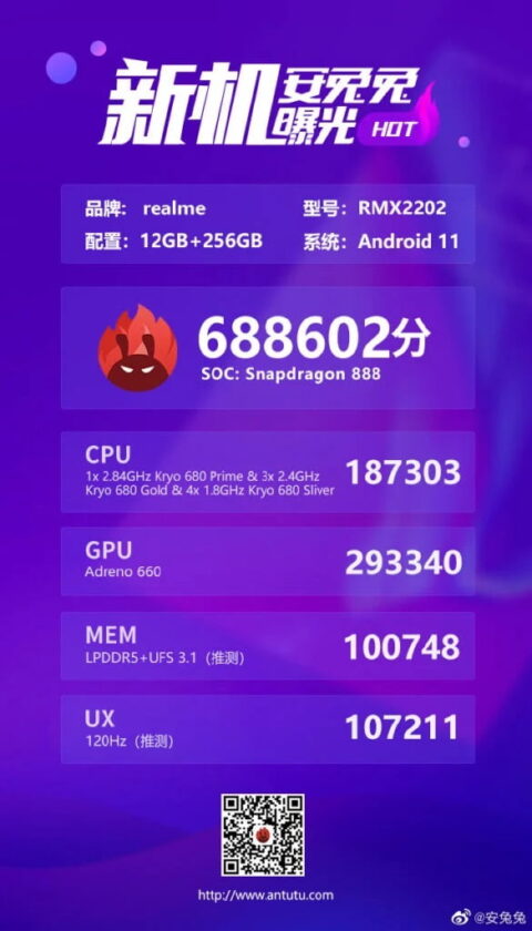 realme gt antutu score by antutu