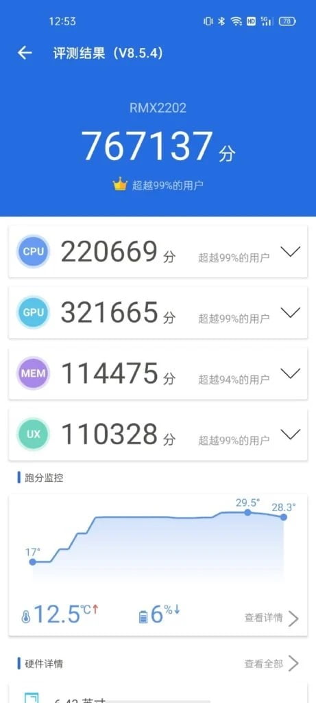 realme gt antutu score conflicts