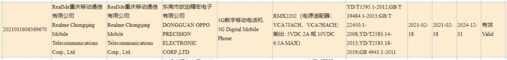 realme gt rmx2202 3c certification