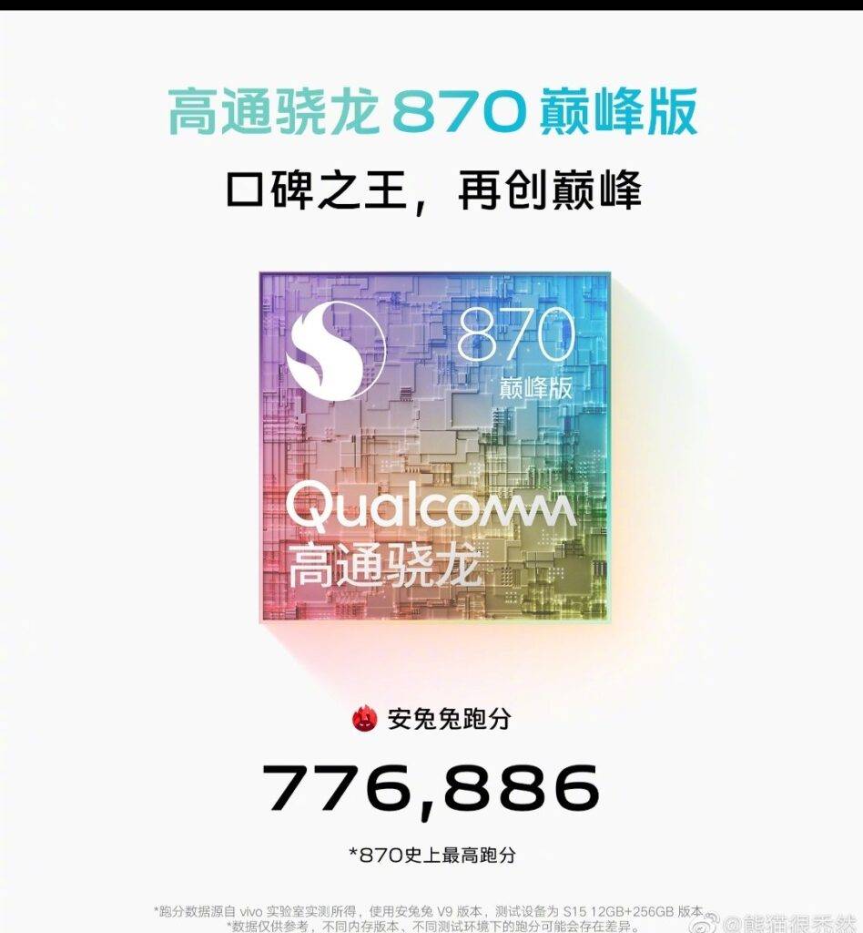 vivo s15 processor