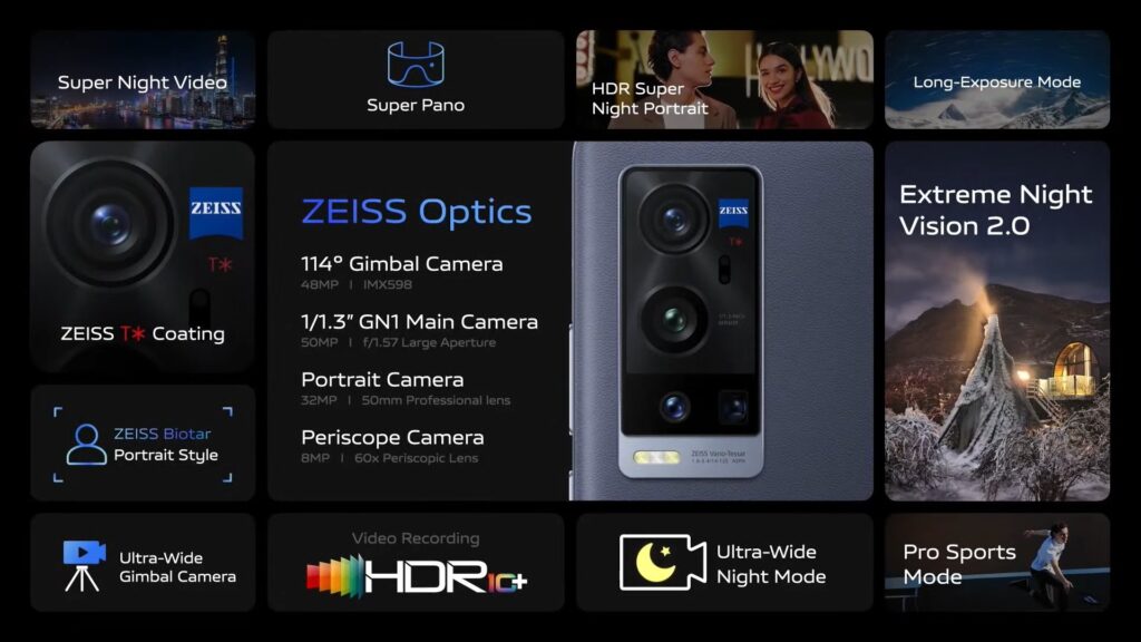 vivo x60 pro+ highlights