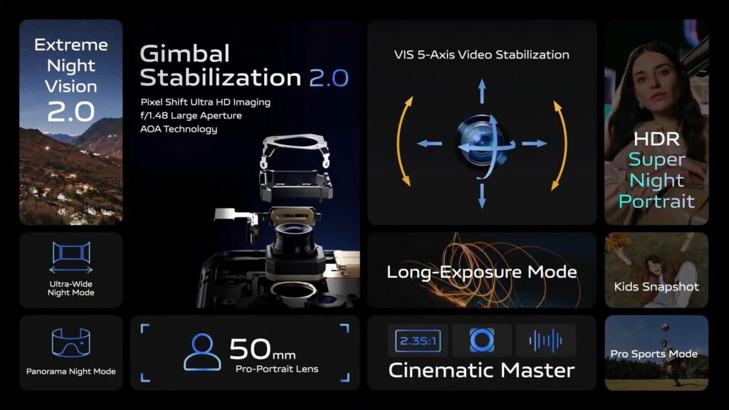 vivo x60 pro and x60 highlights