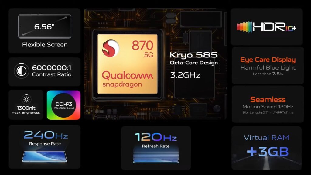 vivo x60 series highlight