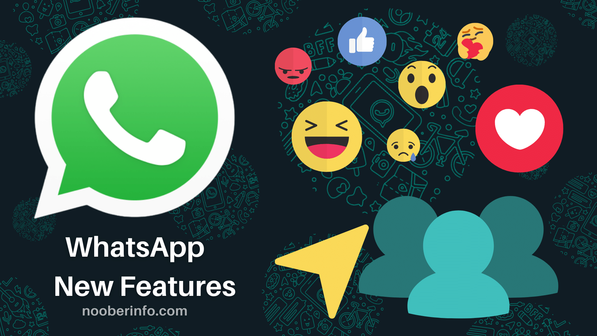 WhatsApp New Reactions Feature and 2GB File Sharing in Group Chat