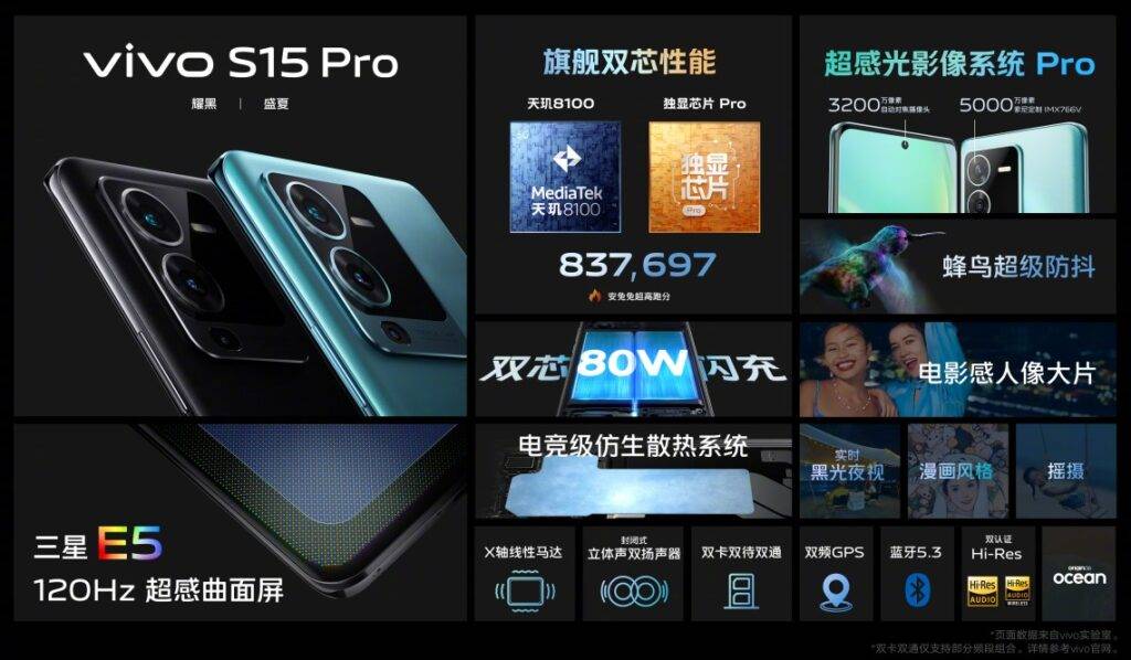 vivo s15 pro specs