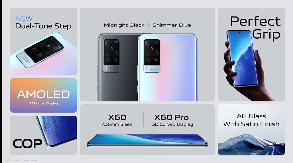 vivo x60 series design and display