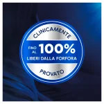 Infografica: CLINICAMENTE PROVATO - FINO AL 100% LIBERI DALLA FORFORA