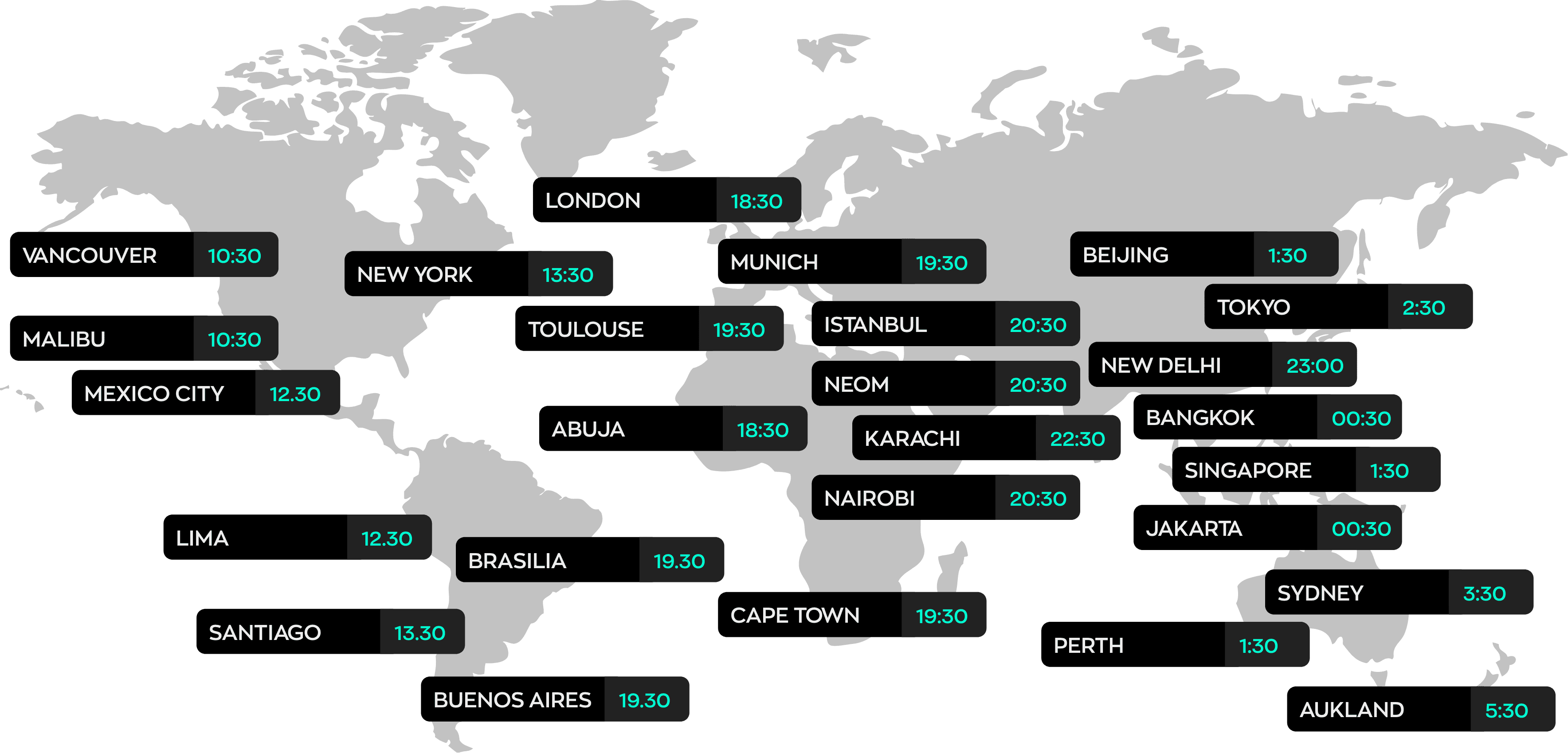 supertri E 2024 World Start Times