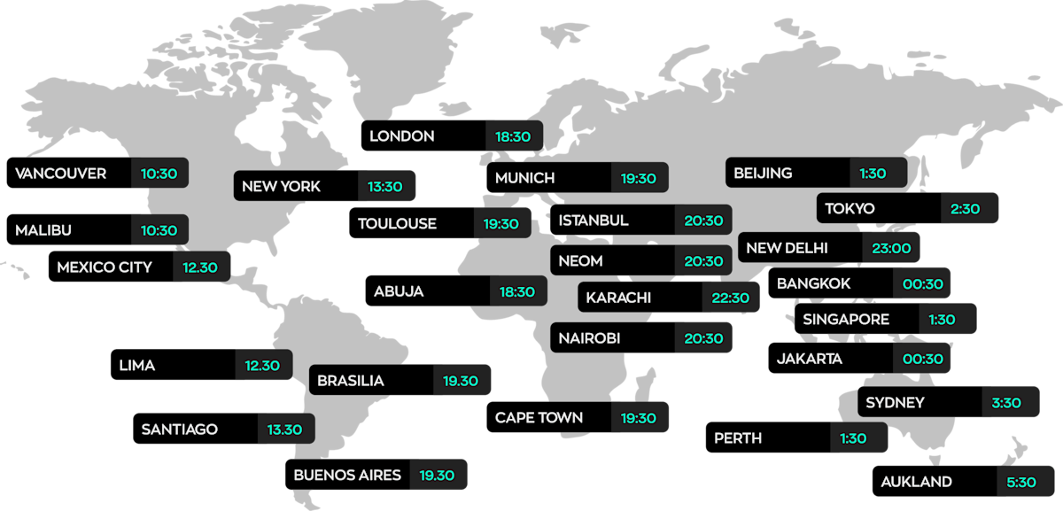 supertri E 2024 World Start Times