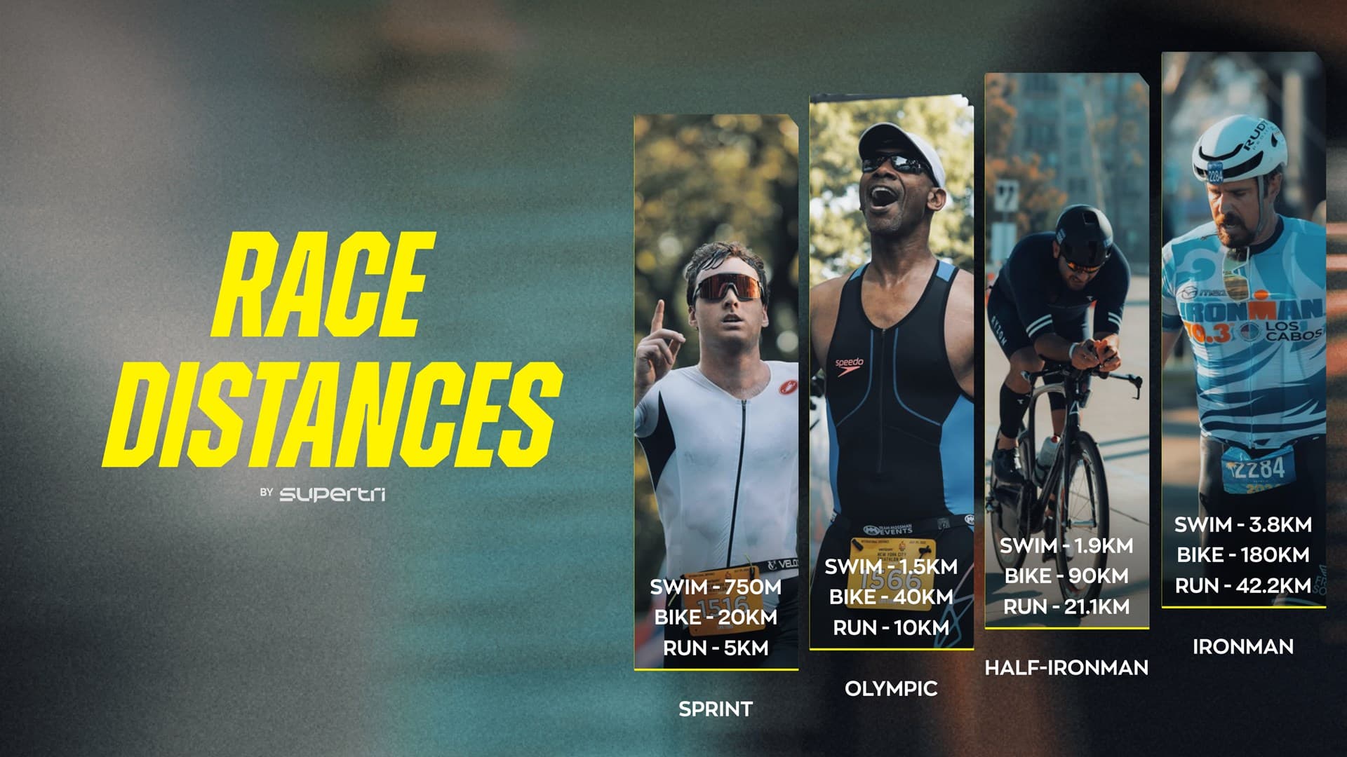 A graphuc showing the different triathlon distances