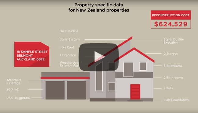 property data graphic
